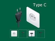Electrical socket type C European